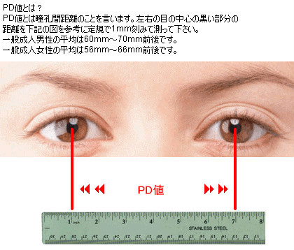 瞳孔 間 距離 平均